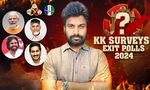 The KK survey that is making noise in AP The KK survey was predicted in advance