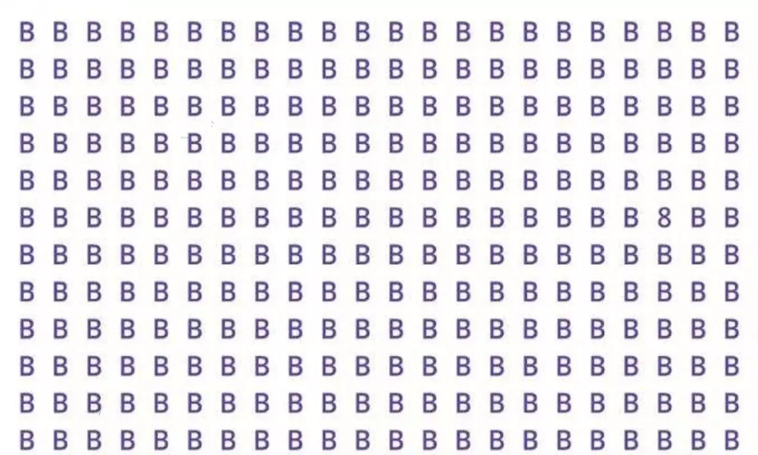 Can you find there is 8 number among the B letters in this optical illusion photo