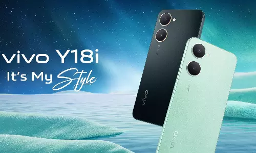 Vivo Y18i