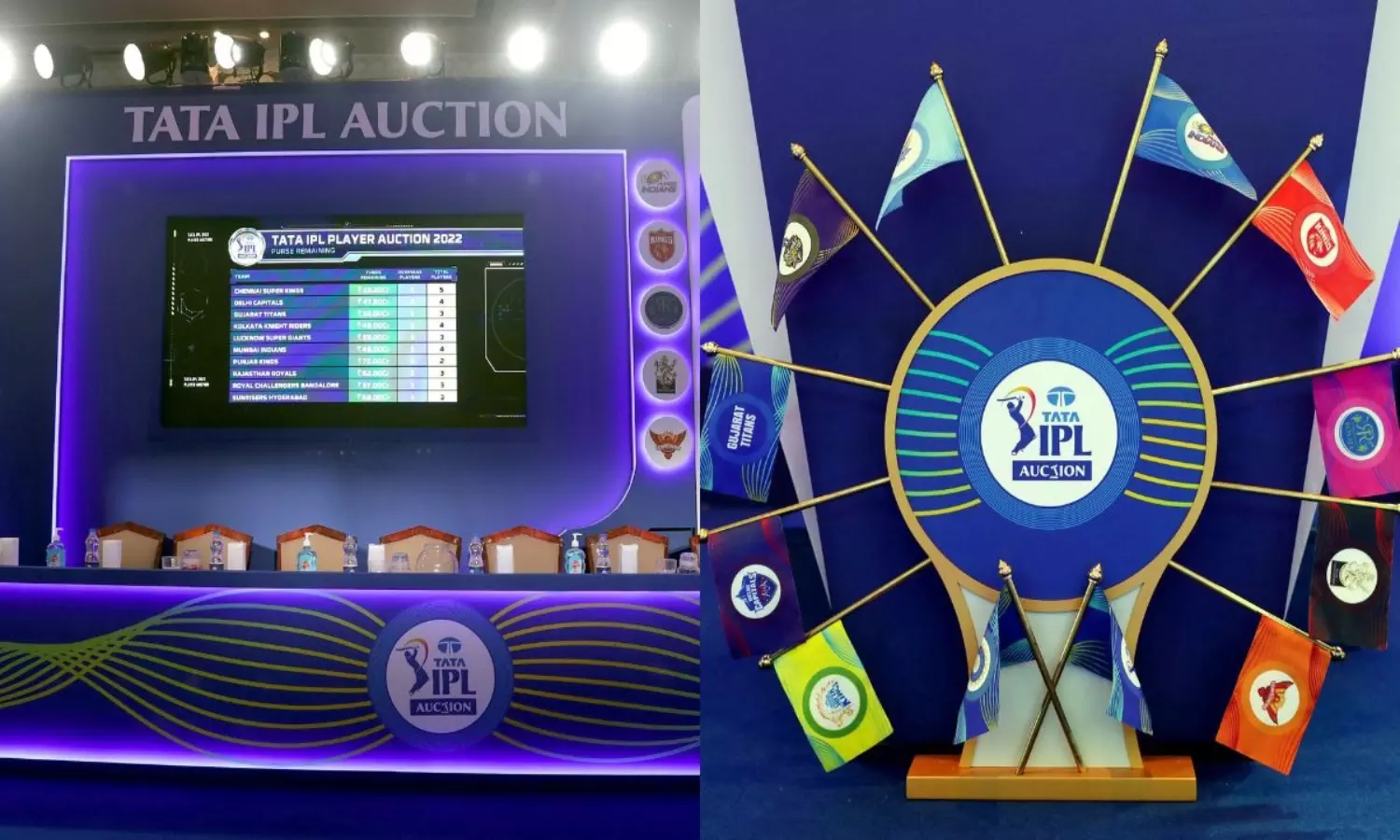 IPL 2025 Mega Auction Date Venue and Other Details Check Here