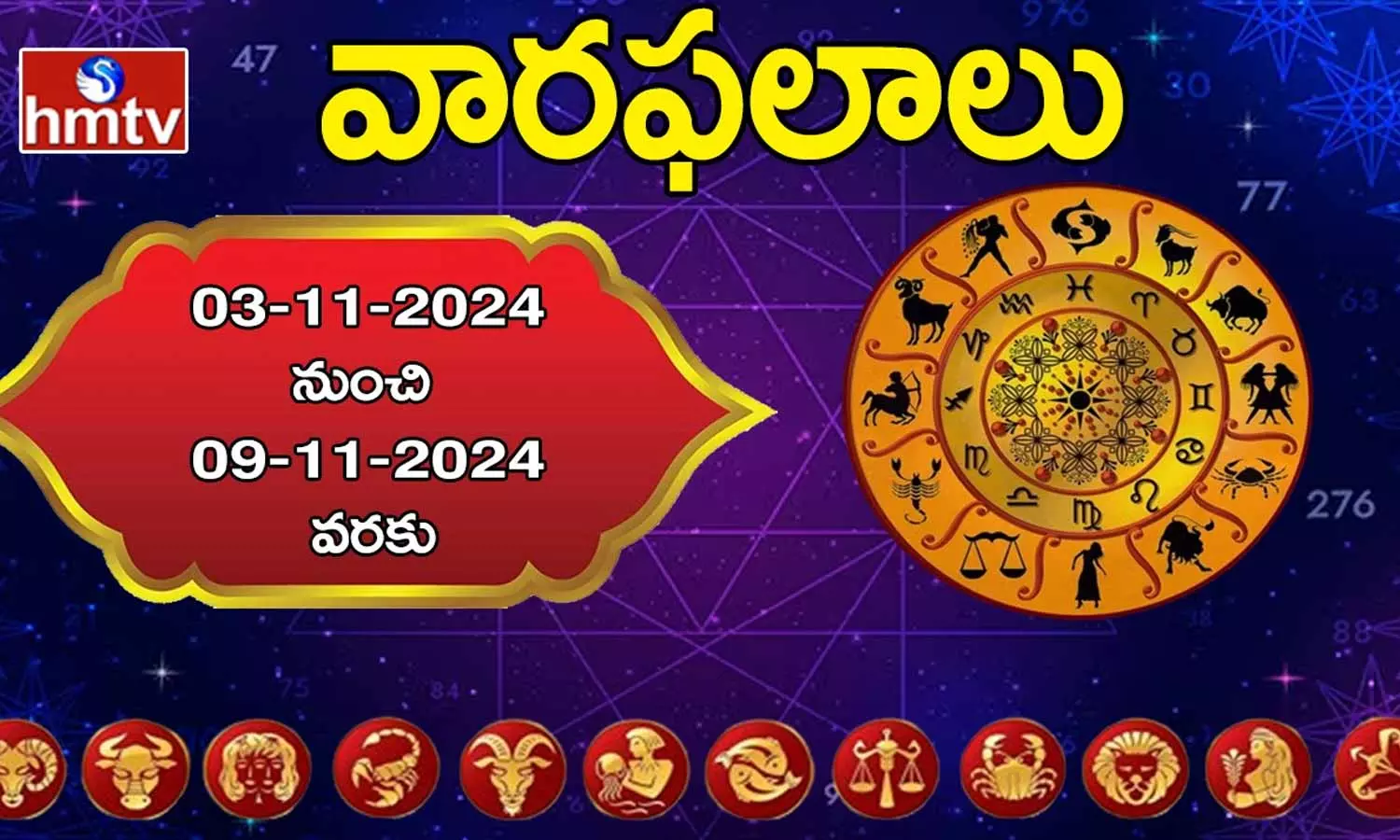 Weekly horoscope in Telugu