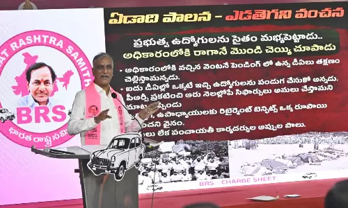 Harish Rao Says Restrictions In Telangana Under Congress Rule Harish Rao Says Restrictions In Telangana Under Congress Rule