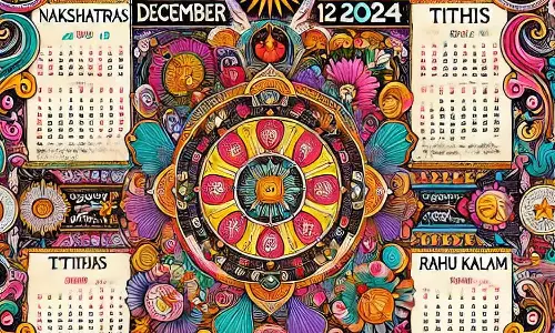 Telugu Panchangam Today Telugu Panchangam Today