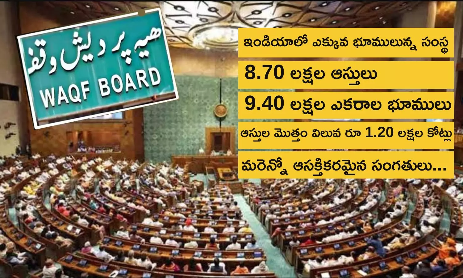 JPC report, Waqf Amendment Bill 2024, Parliament Budget Session 2025, Deleting dissent notes In JPC report, JPC report on Waqf Amendment Bill 2024, Waqf Bard, Waqf Bard properties worth, What is Waqf Bard ACT, What is Waqf Amendment Bill 2024