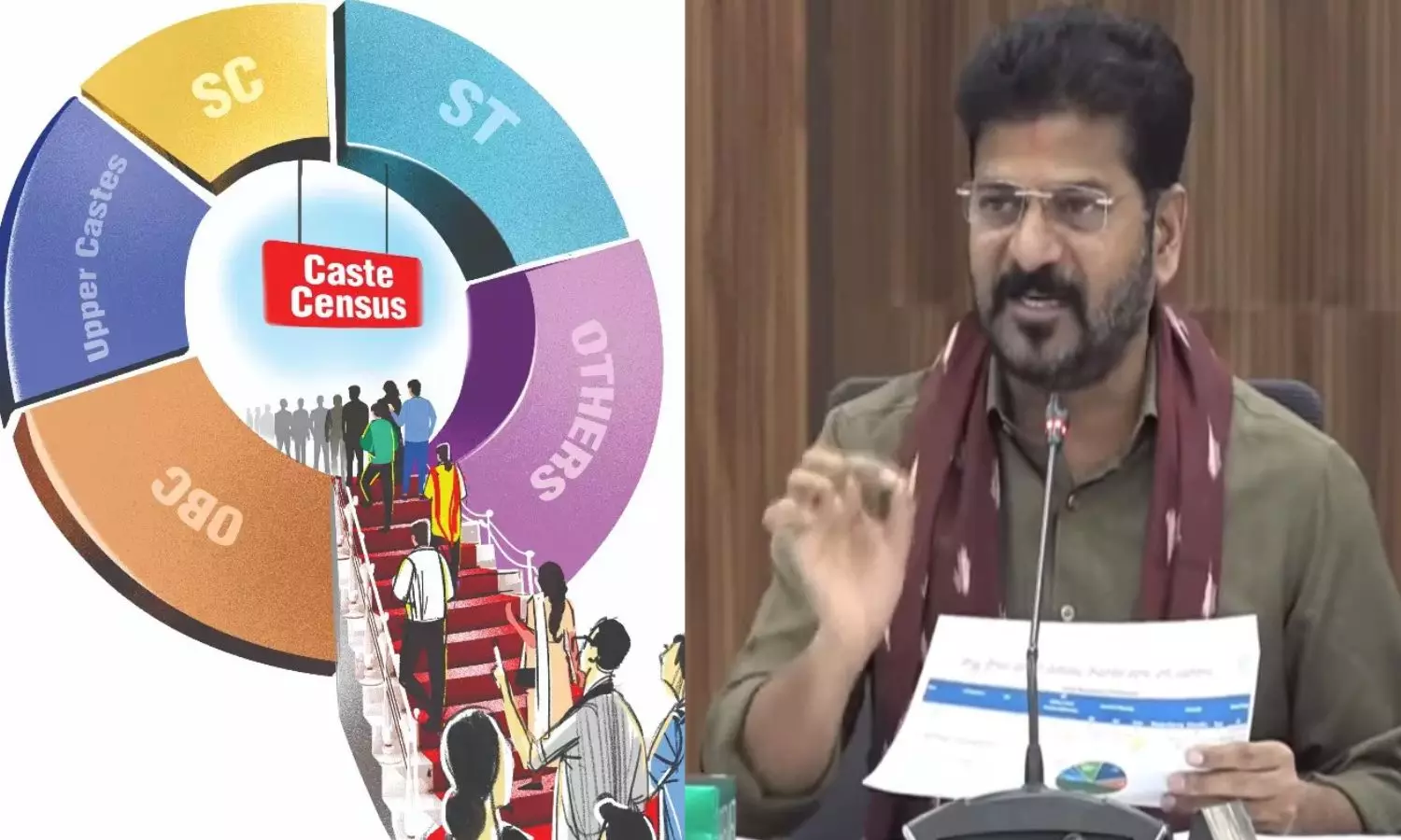 CM Revanth Reddy press meet about caste census in Telangana and explains how SCs came under BC-c after religion conversion