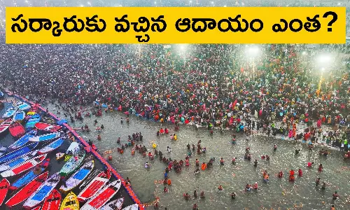 Maha Kumbh 2025 concluded on Maha Shivratri, Income earned from Maha Kumbha Mela 2025 and expenditure spent by UP govt on it