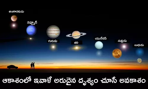 7 Planets Parade a rare celestial event in sky to watch on February 28 and have to wait till 2040 if you miss it