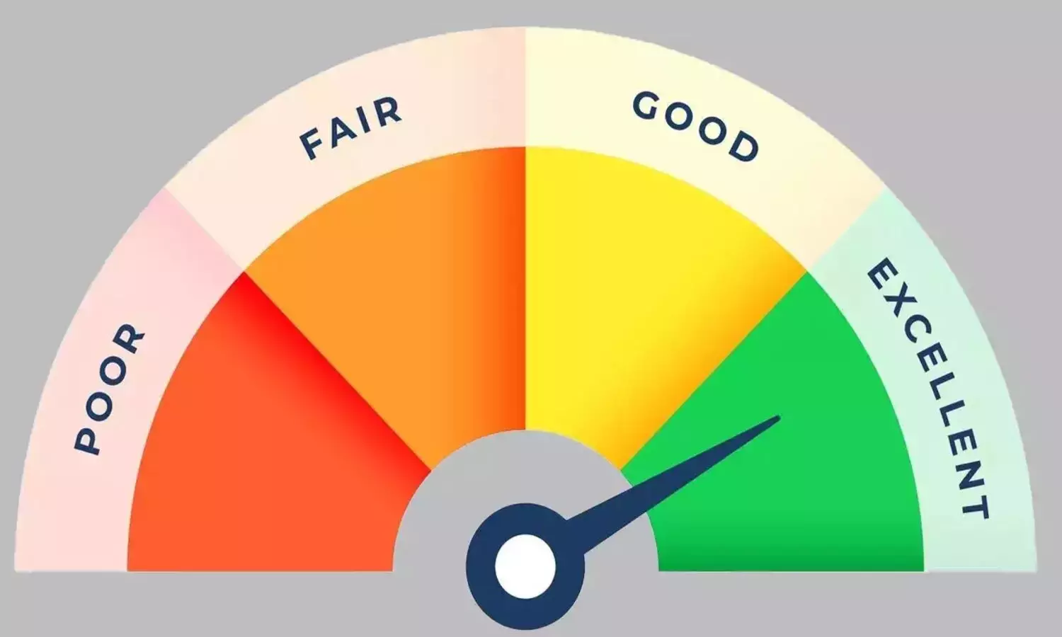 CIBIL Score: మీ సిబిల్ స్కోర్ తక్కువగా ఉందా..డోంట్ వర్రీ..ఇలా చేస్తే పెంచుకోవచ్చు