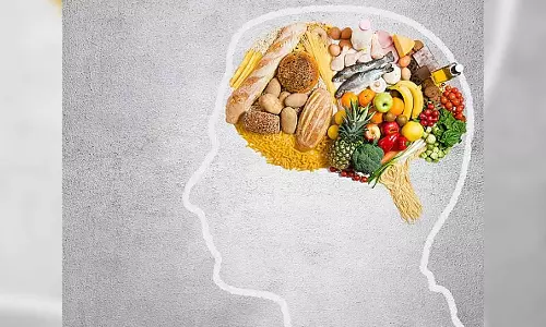 Brain Health Brain Health