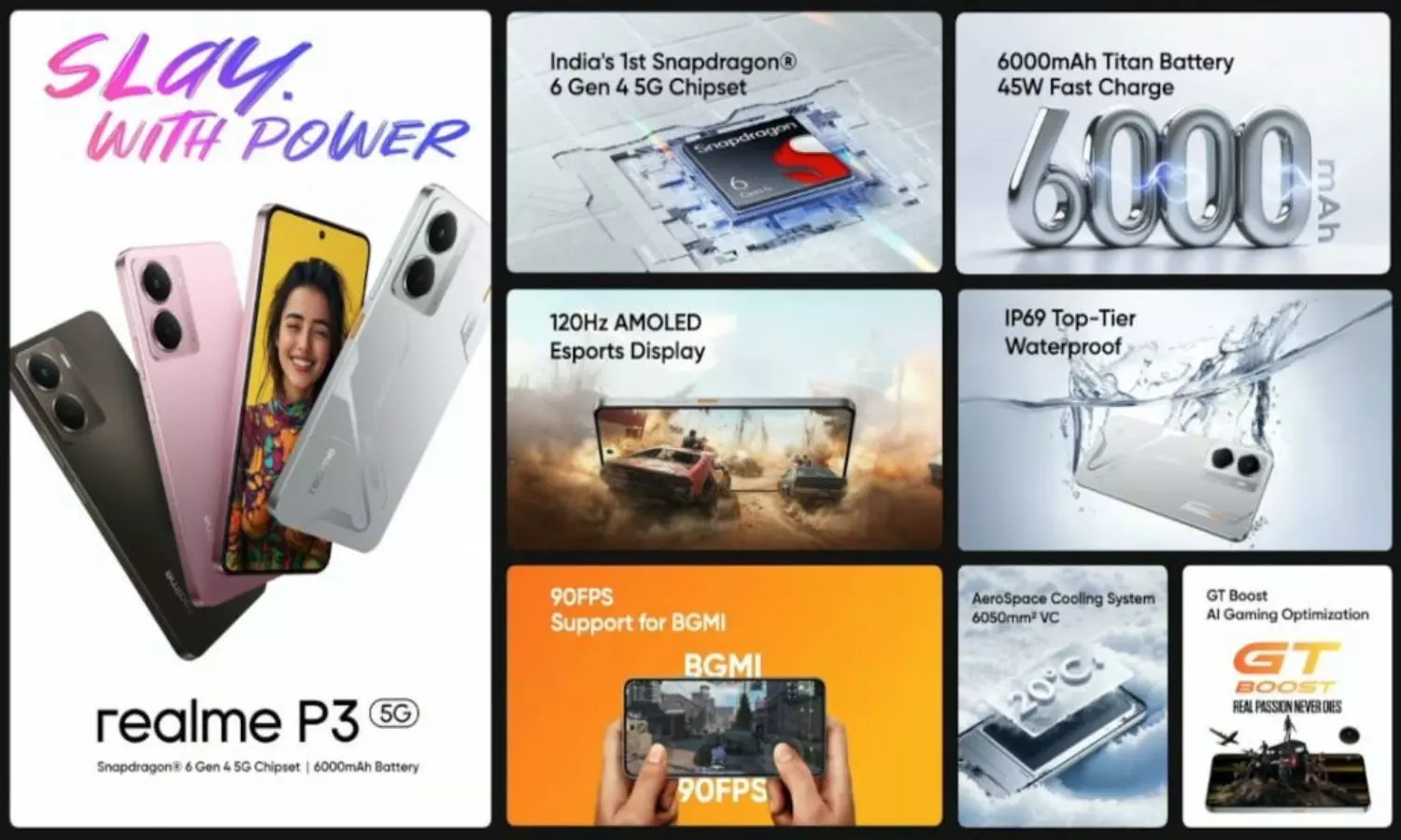 Realme P3 5G Sale Offers Specifications all Details