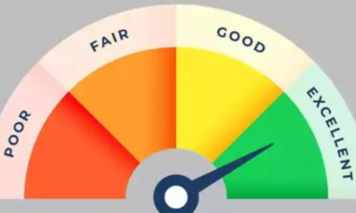 Credit Score: మీ క్రెడిట్ స్కోరును పెంచుకోవాలా? అయితే ఈ చిన్న టిప్స్ పాటించండి Credit Score