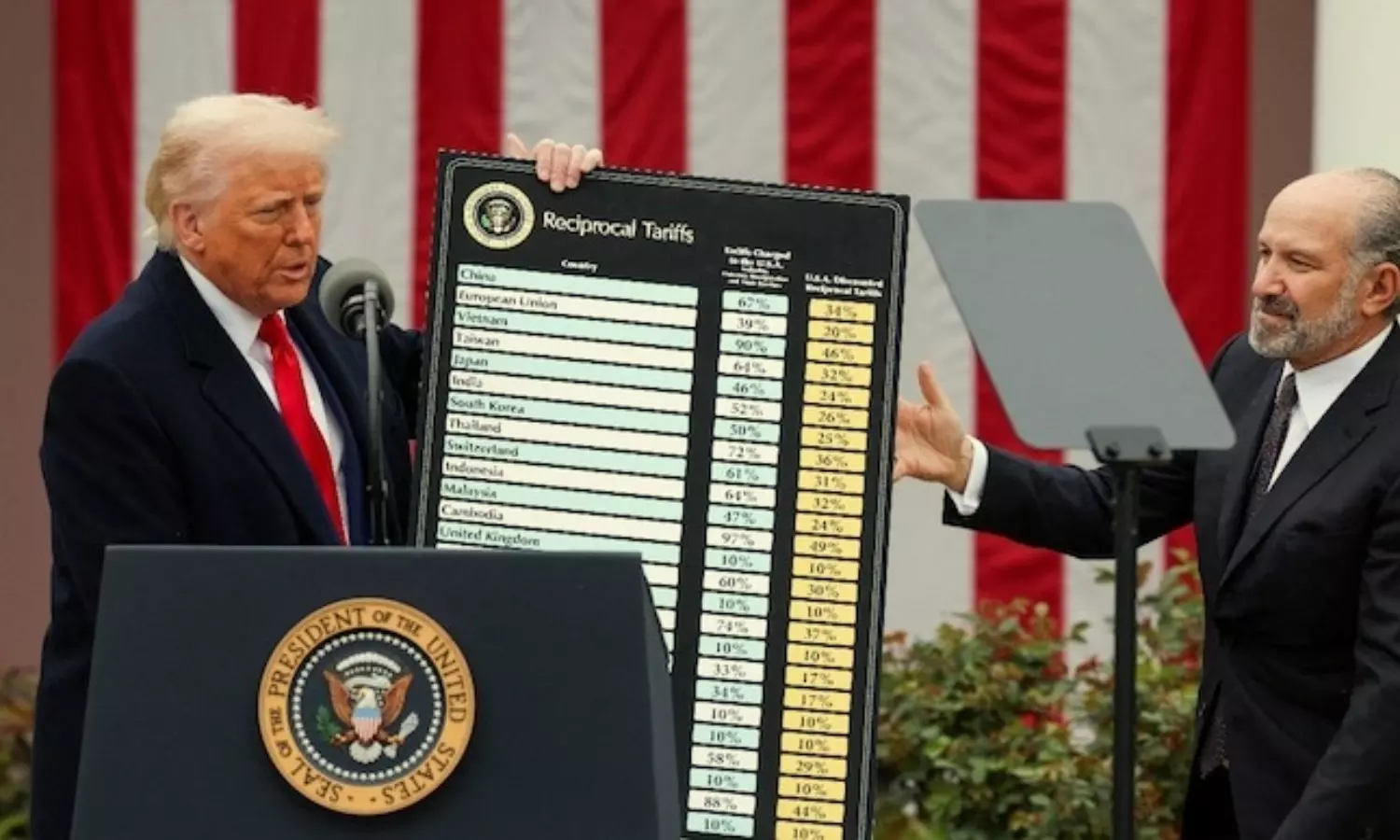 Trump Tariffs: ఇక కంప్యూటర్ కొనాలంటే వాచిపోద్ది.. ట్రంప్ భారీ షాక్! Trump Tariffs: ఇక కంప్యూటర్ కొనాలంటే వాచిపోద్ది.. ట్రంప్ భారీ షాక్!