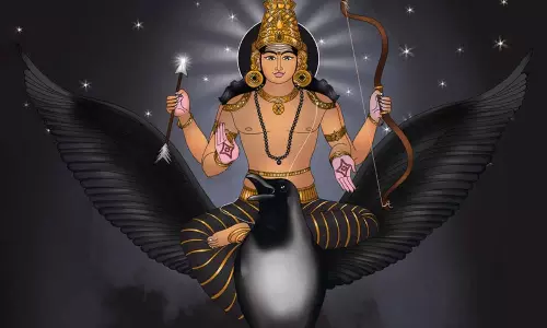 Shani Dev