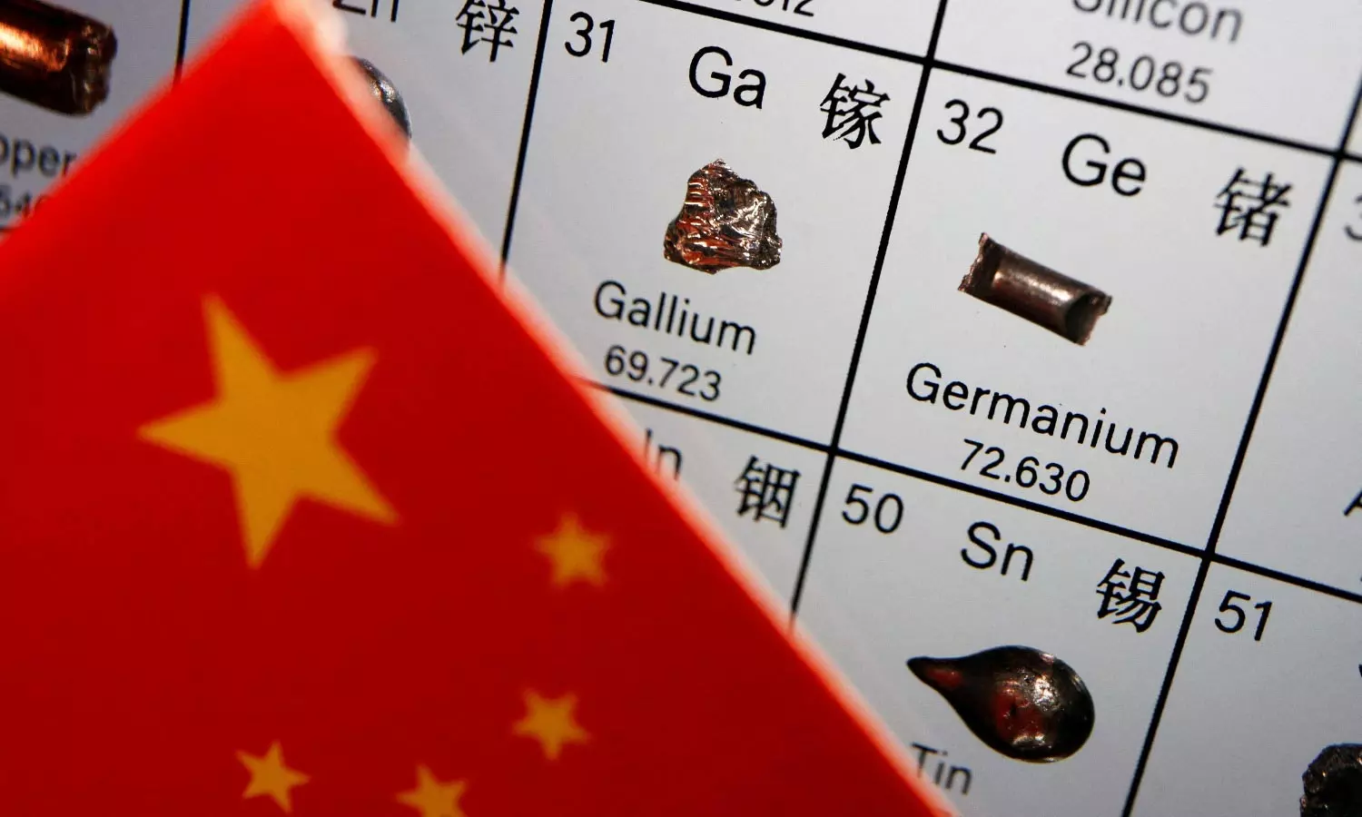 China: తన గొయ్యి తానే తవ్వుకున్న చైనా.. ఇక ఏకాకిగా మారిపోనుందా? China