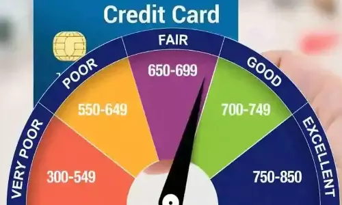 Shocking Mistakes That Destroy Your CIBIL Score Without You Knowing