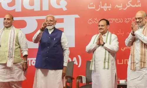 BJP