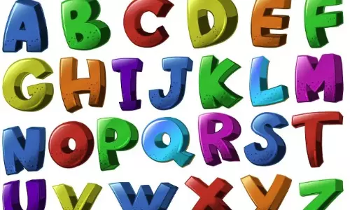 Name Personality : ఈ 3 అక్షరాలు ఉన్న వ్యక్తులకు మొండి తనం ఎక్కువ.. Name Personality : ఈ 3 అక్షరాలు ఉన్న వ్యక్తులకు మొండి తనం ఎక్కువ..