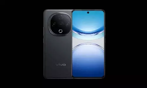 Vivo Y300c