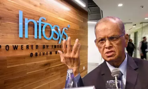 Infosys Infosys