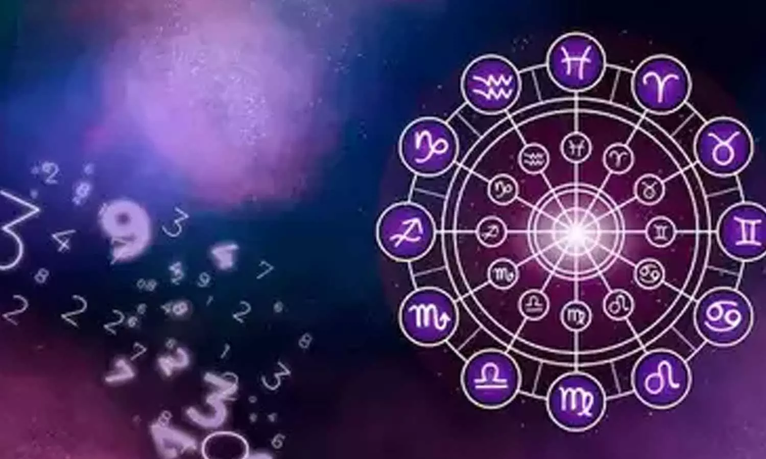 Lucky Birth Dates In Numerology Lucky Birth Dates In Numerology