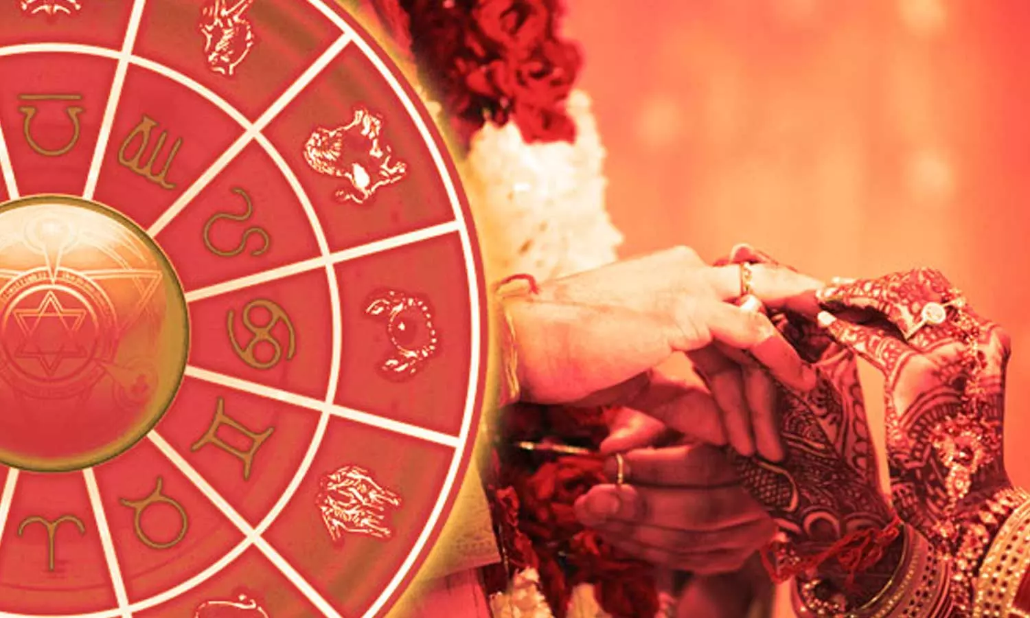 Marriage Astrology