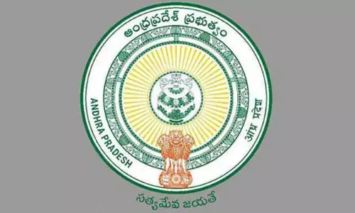 AP Cabinet Sub Committee for Renaming Districts Mandals Villages AP Cabinet Sub Committee for Renaming Districts Mandals Villages
