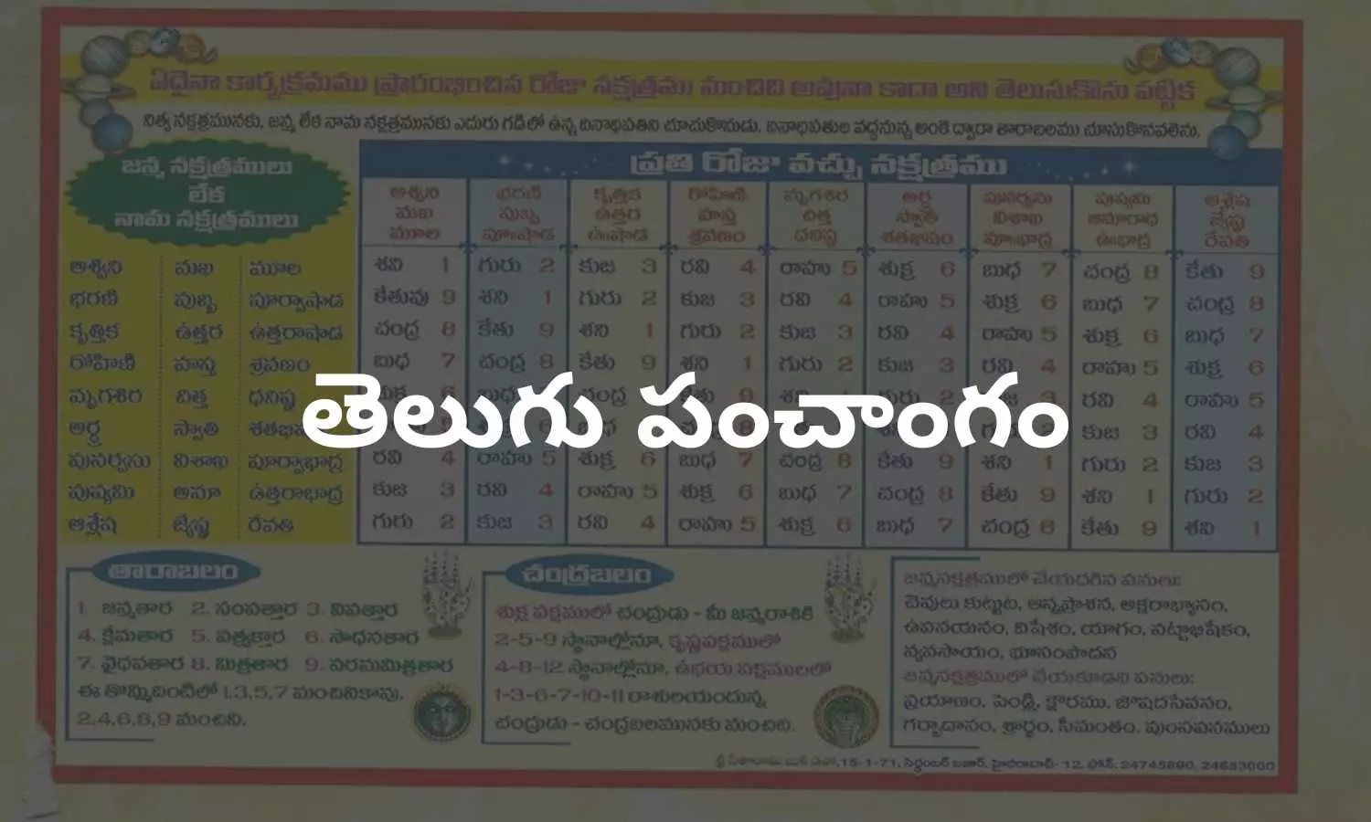 జూలై 23, 2025 తెలుగు పంచాంగం: అమృతకాలం, రాహుకాలం, దుర్ముహూర్తం వివరాలు