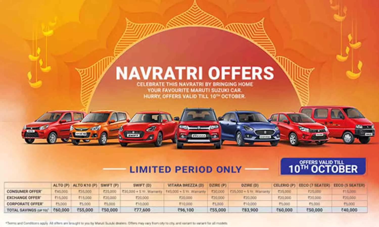 Maruti Suzuki Navaratri Sales Maruti Suzuki Navaratri Sales