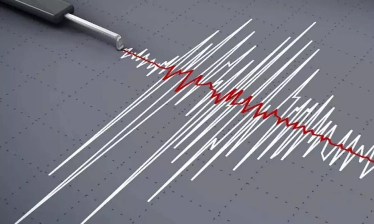 Earthquake: ప్రకాశం జిల్లా పొదిలిలో భూప్రకంపనలు