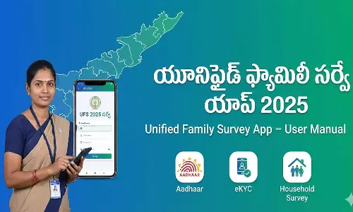 AP Unified Family Survey
