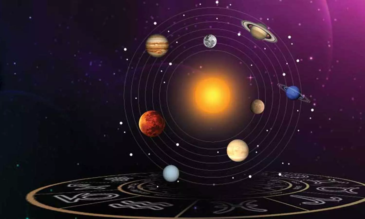 Planet Transit in January 2026