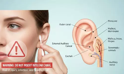 Cotton Swabs Cotton Swabs