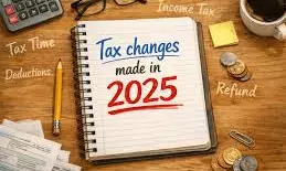 Income Tax 2025: ఉద్యోగులకు భారీ ఊరట.. రూ. 12.75 లక్షల వరకు నో టాక్స్! కొత్త చట్టంలో మార్పులివే..