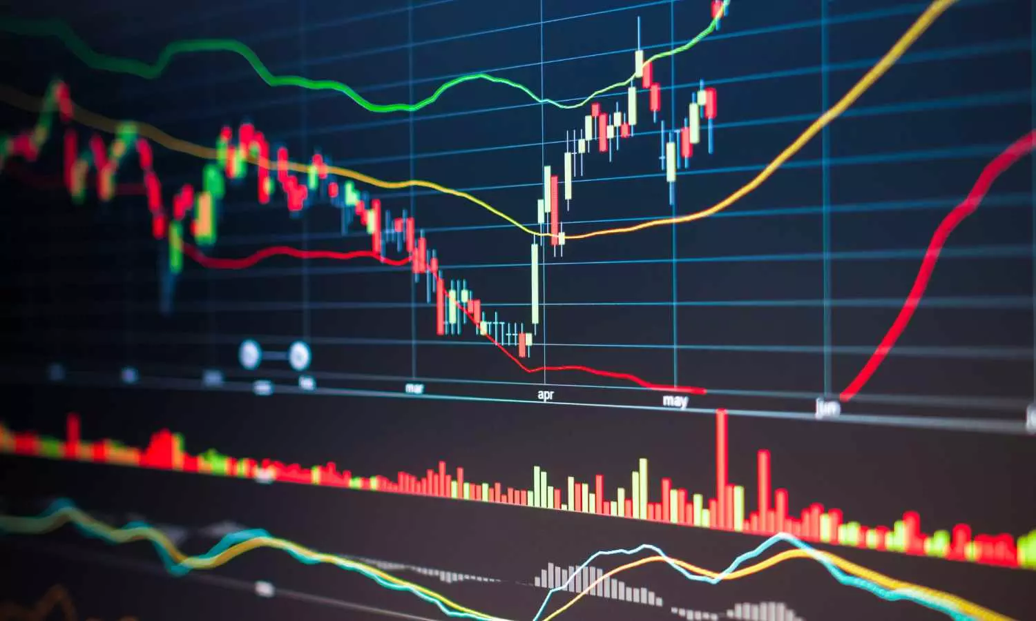 Market Crash: మార్కెట్లో భయం భయం! సెన్సెక్స్, నిఫ్టీ పడిపోవడానికి అసలు కారణం ఏంటి? Market Crash: మార్కెట్లో భయం భయం! సెన్సెక్స్, నిఫ్టీ పడిపోవడానికి అసలు కారణం ఏంటి?