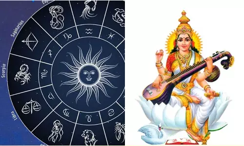 Zodiac Wise Saraswati Mantras Zodiac Wise Saraswati Mantras