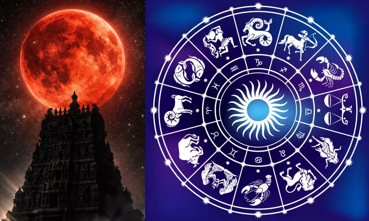 Chandra Grahanam 2026 Chandra Grahanam 2026