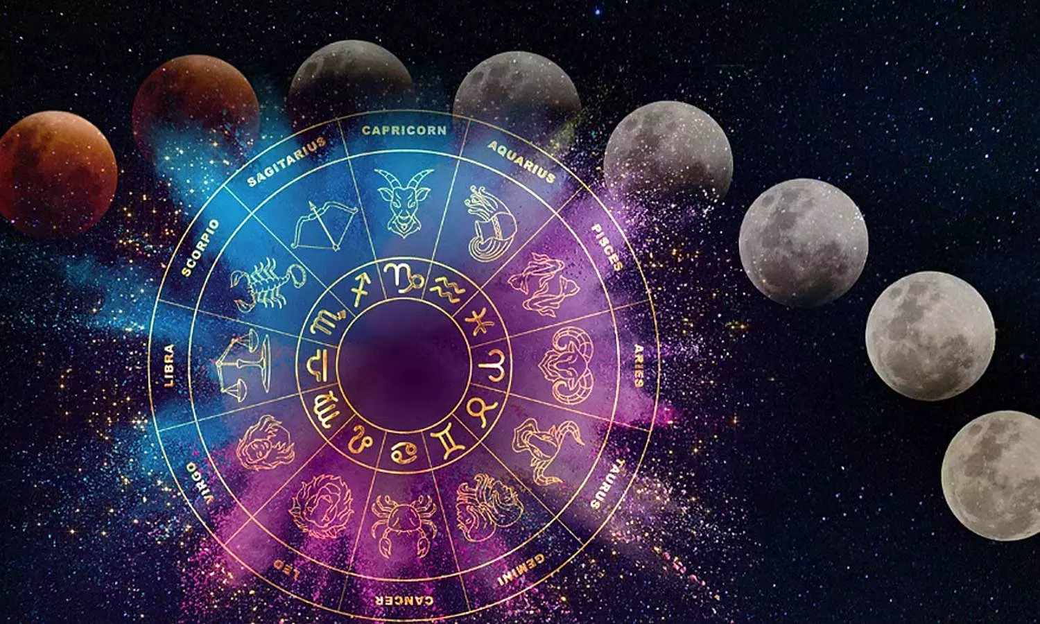 Lunar Eclipse 2026 Lunar Eclipse 2026