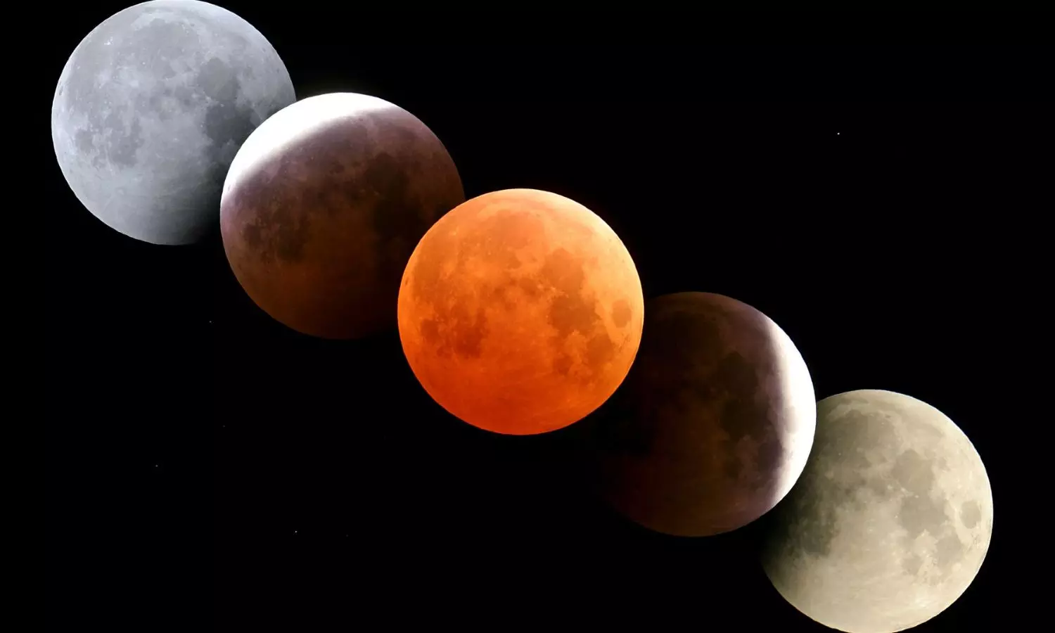 Lunar Eclipse 2026: రేపు సాయంత్రం ఆ 27 నిమిషాలు చాలా కీలకం.. గ్రహణ సమయ సూచిక ఇదే! Lunar Eclipse 2026: రేపు సాయంత్రం ఆ 27 నిమిషాలు చాలా కీలకం.. గ్రహణ సమయ సూచిక ఇదే!