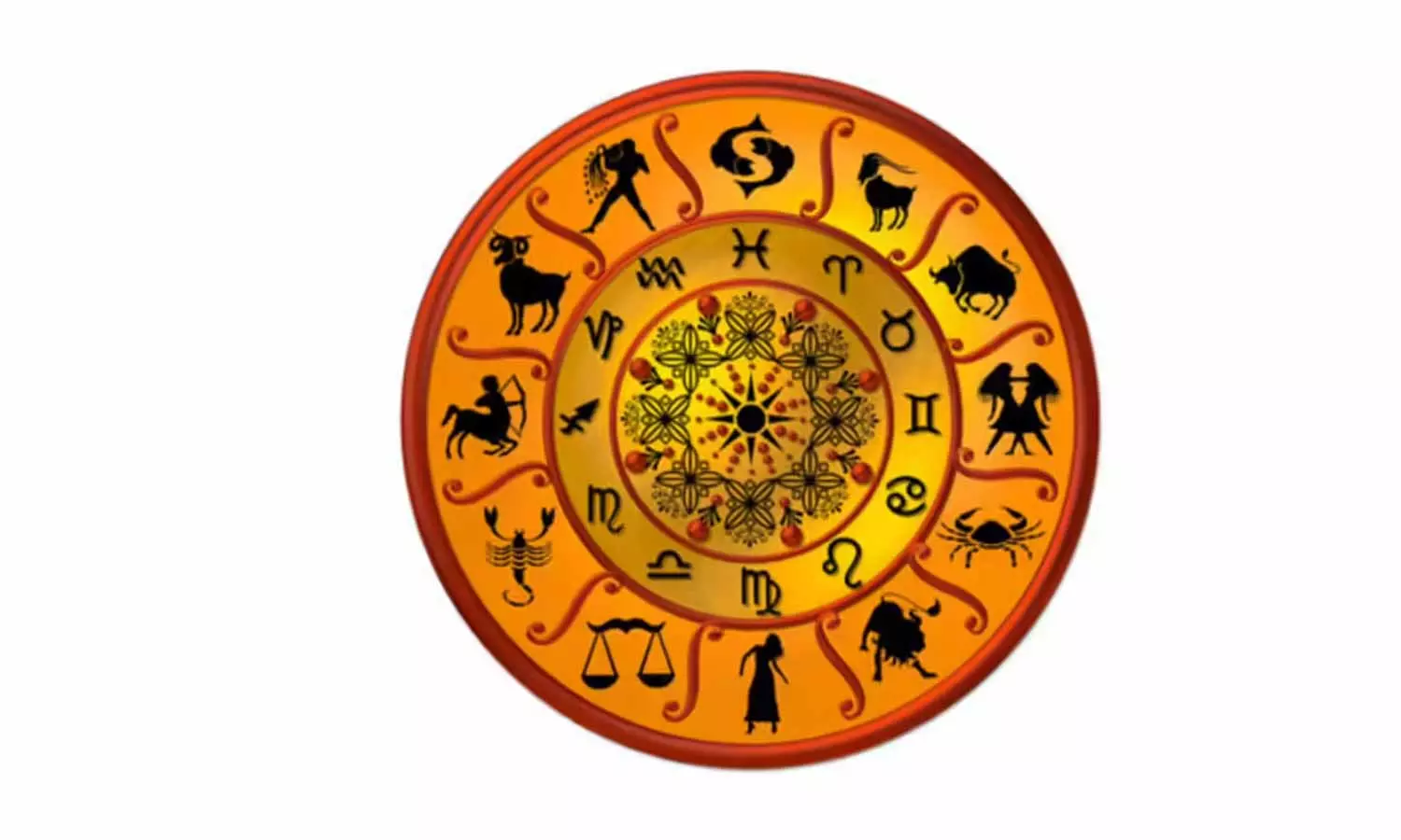 Daily Horoscope Daily Horoscope