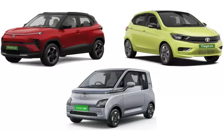 Cheapest EV India