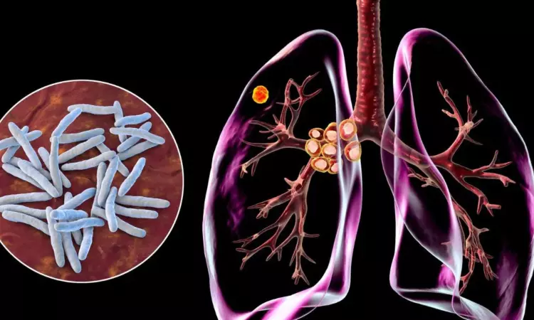 Tuberculosis symptoms