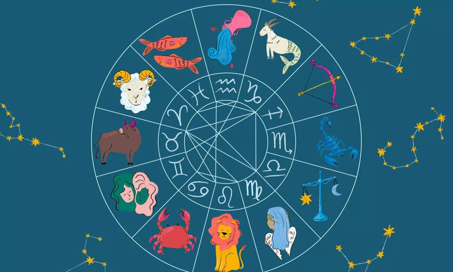Astrology Astrology