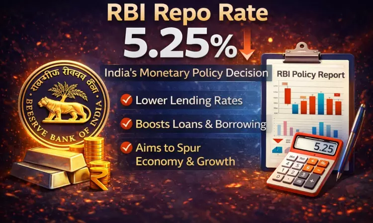 Fixed Deposit Rates Fixed Deposit Rates