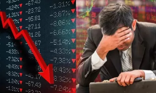 Share Market Today