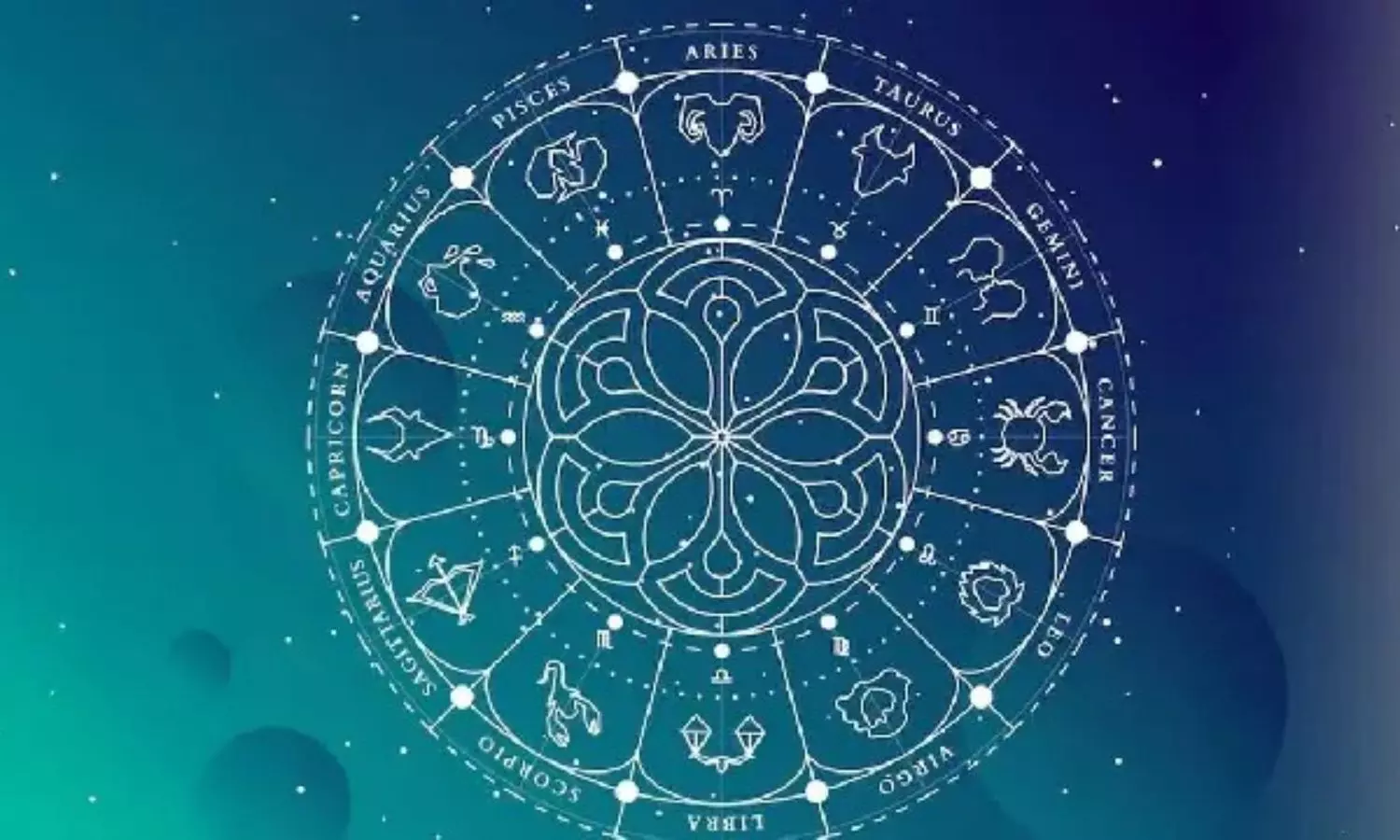 Daily Horoscope Daily Horoscope