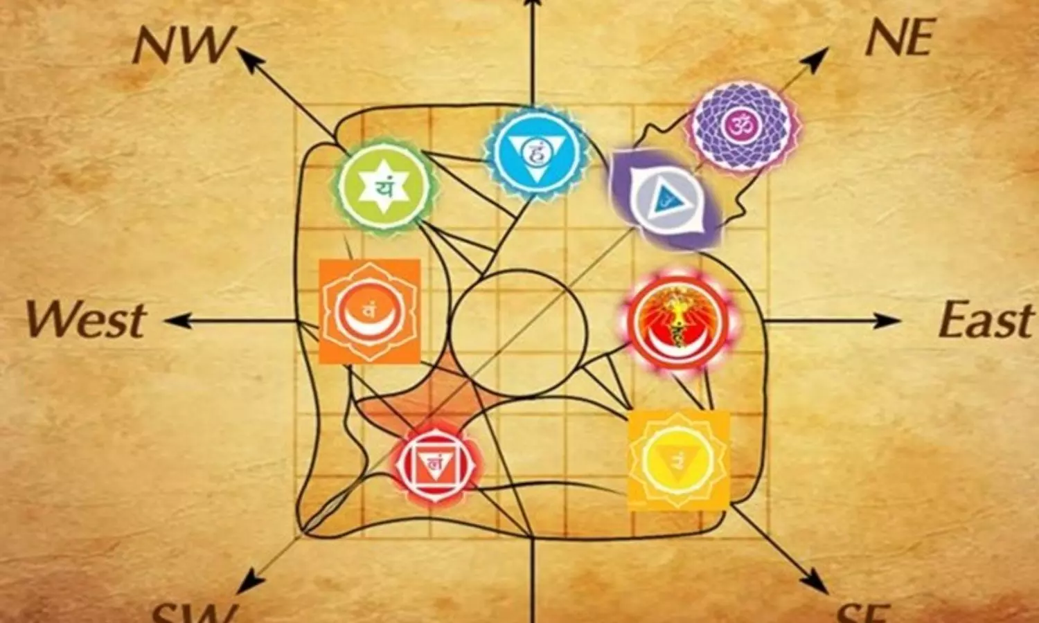 Vastu Kartari:  వాస్తు కర్తరి రహస్యం...ఇంటి నిర్మాణం పనులు చేపట్టకపోవడానికి ఇదే కారణం