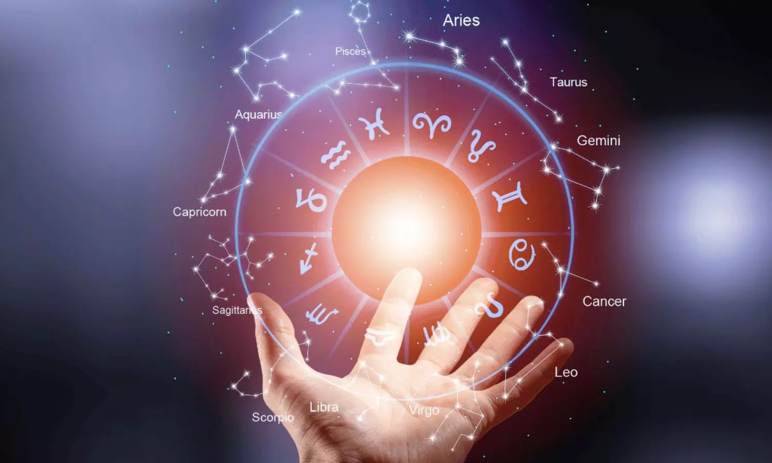 Daily Horoscope: ఈరోజు ఈ రాశులవారందరికీ రాజయోగమే..ఈ ఇద్దరికి తప్ప