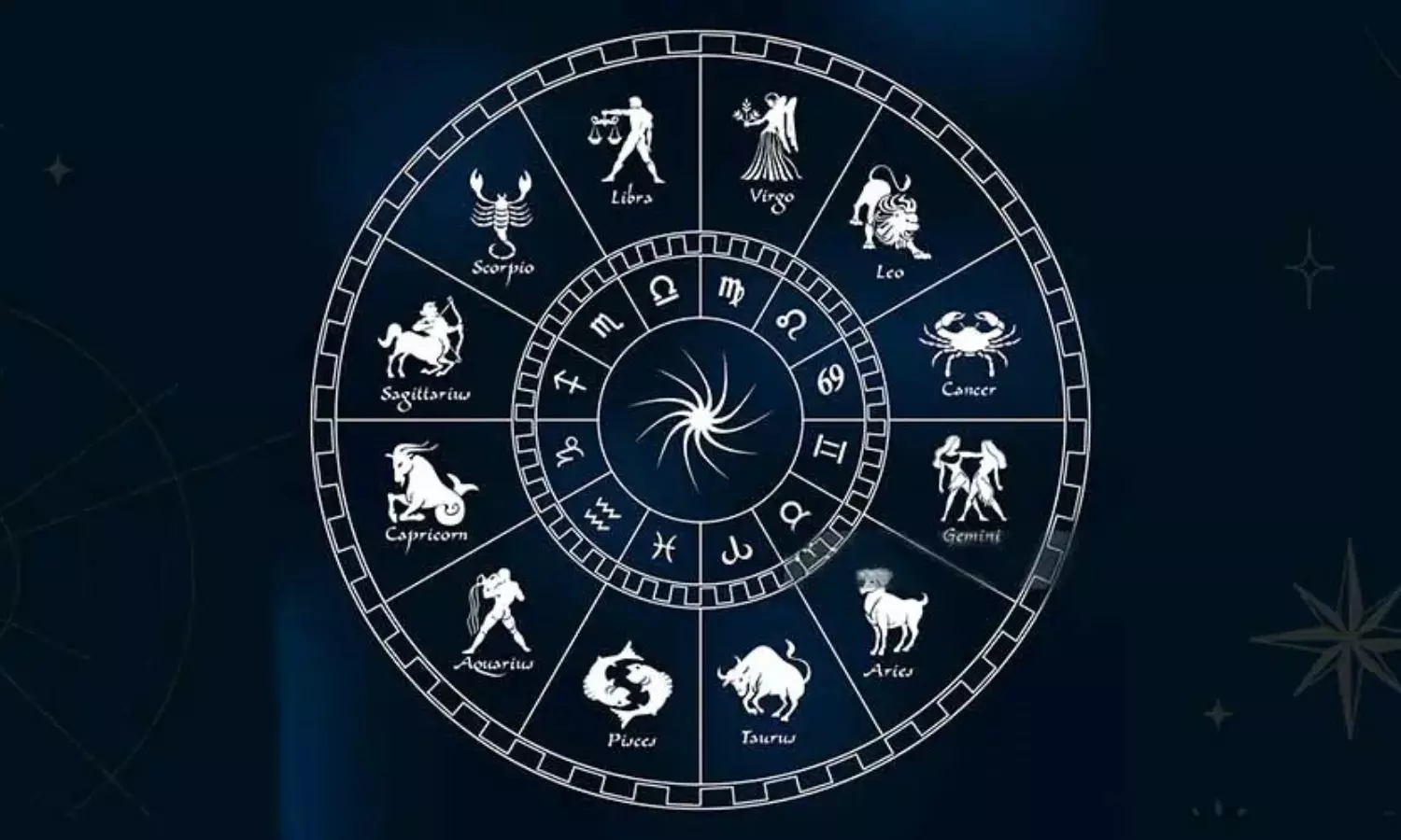Daily Horoscope: రాశిఫలాలు - ఈ రాశుల వారికి ఈరోజు ఇంద్రభోగం
