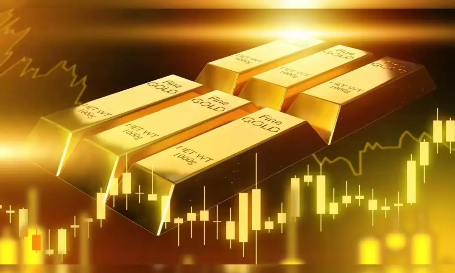 Gold Prices Gold Prices
