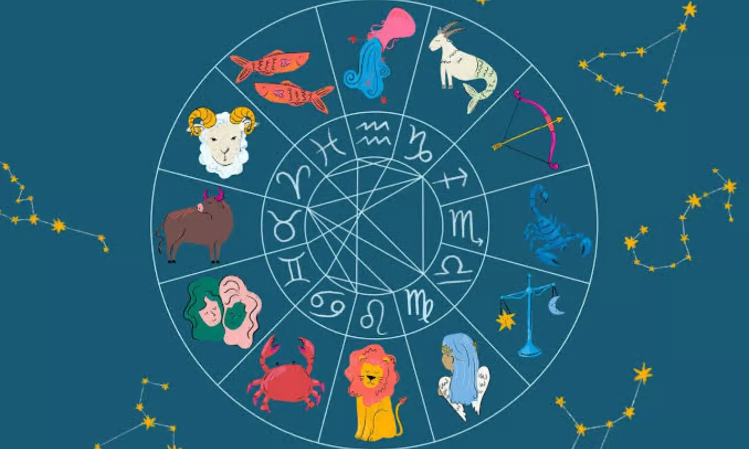 Zodiac sign